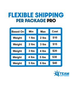 Flexible Shipping Per Package PRO for WooCommerce
