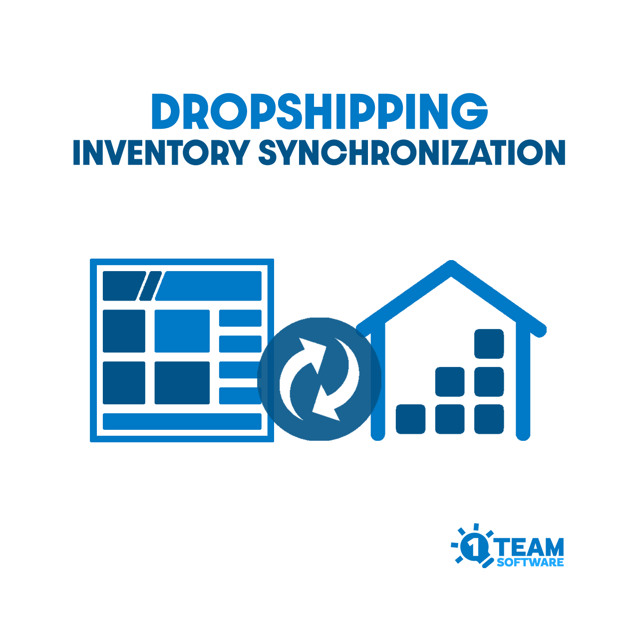 wc-inventory-synchronization